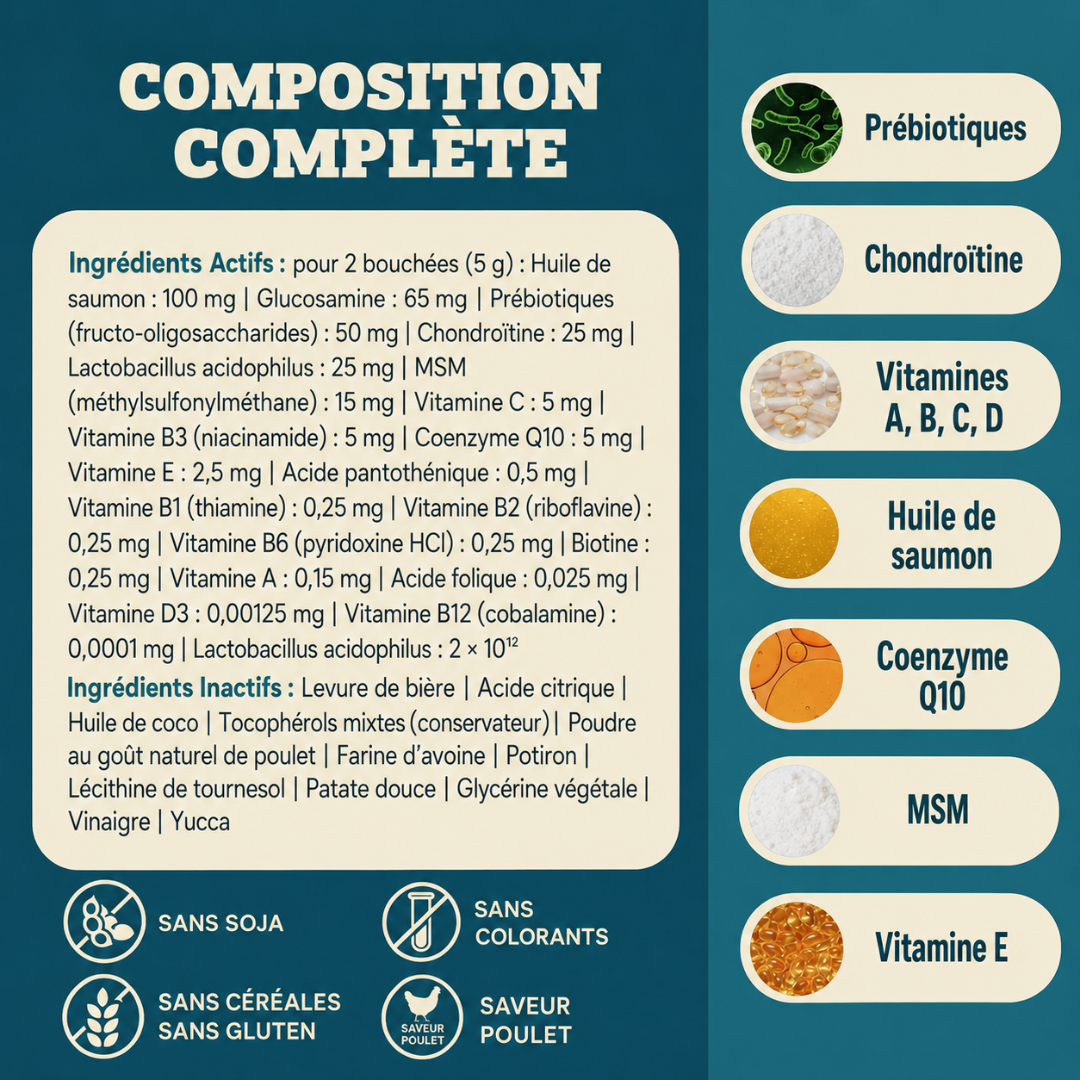 Complément Alimentaire Multivitaminé 8 en 1 pour Chiens – 120 Bouchées
