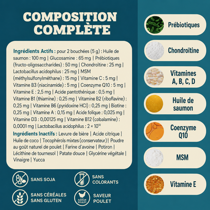 Complément Alimentaire Multivitaminé 8 en 1 pour Chiens – 120 Bouchées